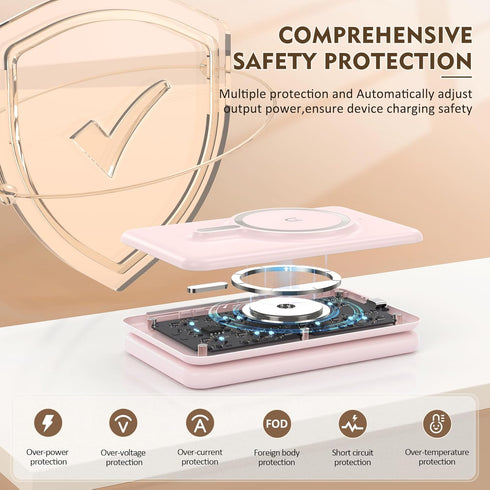 Wireless Charger for iPhone, 3 in 1 Charging Station for Apple Devices, Foldable Magnetic Charging Pad for iPhone