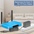 IOKOFJOA 5V S5MAX, S5PRO, S3Pro, S2Pro, S1Pro Adapter Charger Compatible with Superbox Dual Band Wi-Fi Smart Media