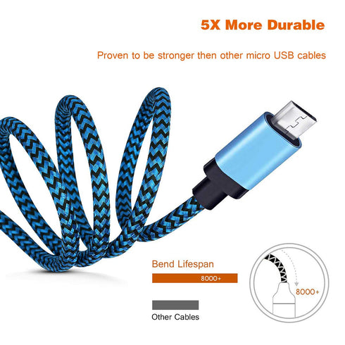Micro USB Android Phone Charger Cable, 2pack 6ft Fast Charging Cord for Moto E5 G5 G6 Play, Kindle Fire HD, PS4