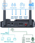 KAIY 2 2 1 Bluetooth Transmitter for TV Dual Link to Headphones, in Wireless Audio Adapter Receiver for Home Stereo