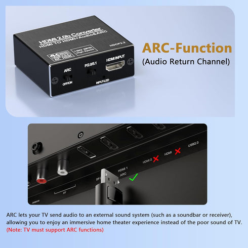 Buerlaseul 4K@60Hz 3.5mm 2.2 5.1 HDMI ARC Audio Extractor, HDMI Audio Extractor Splitter, with Optical SPDIF & Output