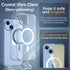 2024 iPhone 14/13 Case with MagSafe, Slim Shockproof Military-Grade Protection, Non-Yellowing Clear Magnetic Cover.