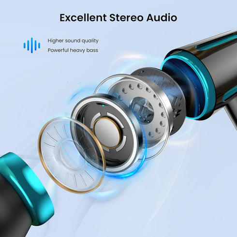 Rayleigh USB C Headphones with Microphone, 3 Pack Wired Earbuds with Heavy Bass, Compatible with iPad and Android Phones