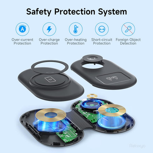 Wireless Charger 3 in 1, RELAXYO Travel Fast Wireless Charging Station for Apple, Compatible with iPhone 15/14/13/12/11