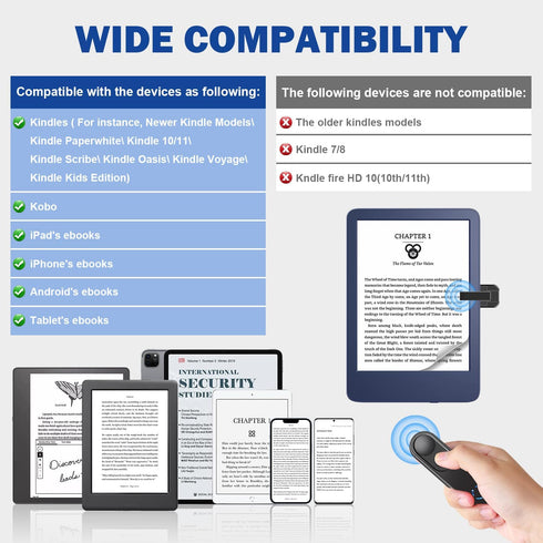 LANGREE RF Remote Control Page Turner for Kindle Paperwhite, Oasis, Scribe, Kobo, Remote Clicker for iPad Tablet - Black