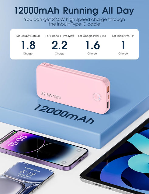 Portable Charger with Built-in Cable and AC Wall Plug, USB C Power Bank 12000mAh 22.5W Super Fast Charging for iPhone,
