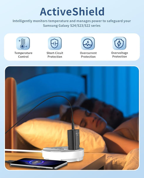 Type C Charger Fast Charging, 2Pack 25W Super Fast USB C Charger Block with 6Ft Cable for Samsung Galaxy and iPhone 15