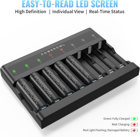 POWEROWL AA AAA Battery Charger 8 Bay, USB Fast Charging for Ni-MH Ni-CD Rechargeable Batteries