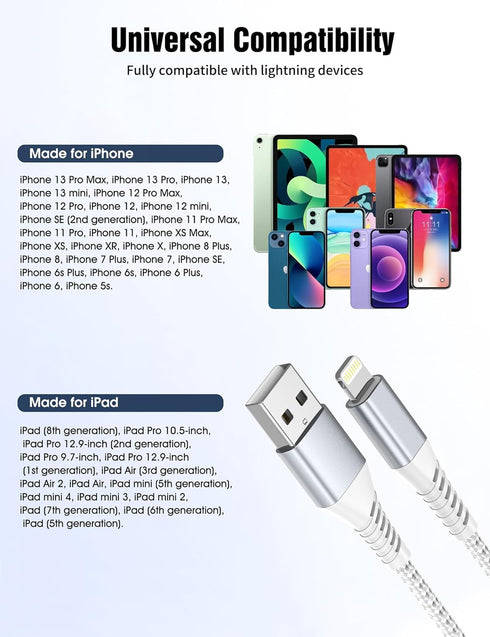 iPhone Charger Cable 2FT, 3Pack USB A to Lightning Braided Short Cable for Fast Charging Compatible with iPhone