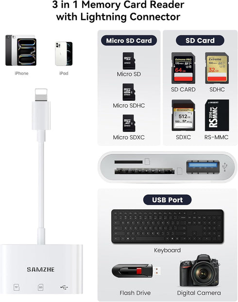 SAMZHE 14/13/12/11/XS/XR/X/8/iPad, Apple MFi Certified Lightning to SD Card Reader for iPhone iPad, sd Card Reader