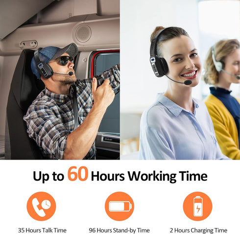 LEVN Bluetooth Headset with Microphone, AI Noise Cancelling, Wireless On-Ear Headphones for Remote Work