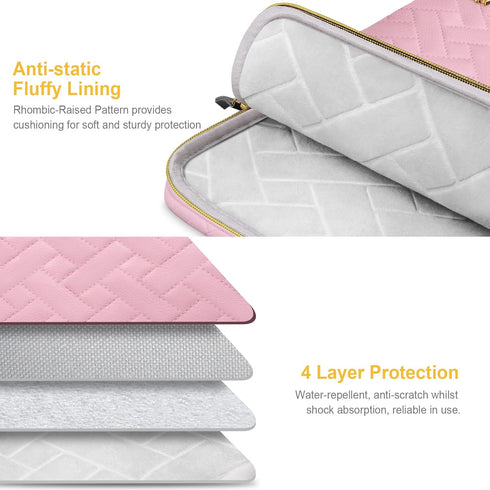 Lacdo 14 Inch Laptop Sleeve Case for HP Lenovo Dell ASUS Chromebook 14 / HP Pavilion Stream 14 / Dell Inspiron 14 /