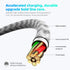 iPhone Charger 3pack 10FT Apple MFi Certified Lightning Cable Fast Charging for iPhone 14 13/12/11 Pro Max/XS/XR/8/7