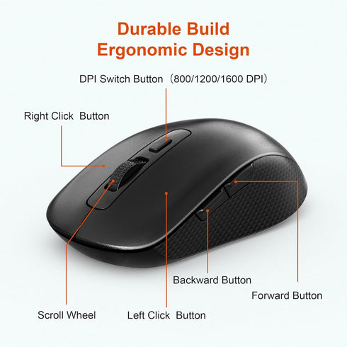 Wireless Number Pad and Mouse Set, 19 Keys Portable Ultra Slim 2.4GHz USB Keypad and Adjustable DPI Silent Mouse