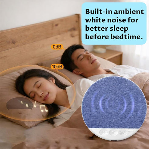 Ikokei 5.4 Pillow Speaker for Sleeping, Mini Portable Ultra Slim Blue-Tooth Under Pillow Speaker with White Noise Timer