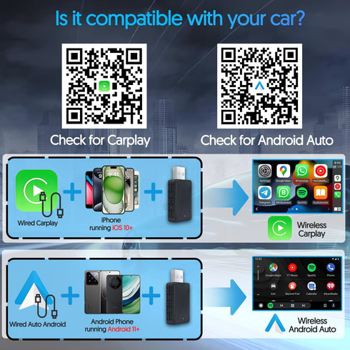 YNF Wireless Carplay/Android Auto 2-in-1 Adapter, Plug and Play Mini Version for iPhone and Android Phones of iOS