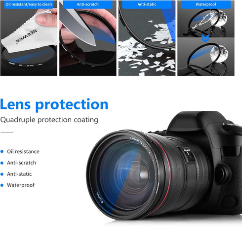 NEEWER 58mm MRC UV Protection Filter - 30 Layers Nano Coatings, HD Optical Glass, Scratch Resistant, Ultra Thin Frame