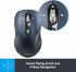 Wireless Bluetooth Mouse with 4 Way Scrolling, Rechargeable, 3200 DPI, Quiet Click, 3 Devices Mice for Windows, Mac