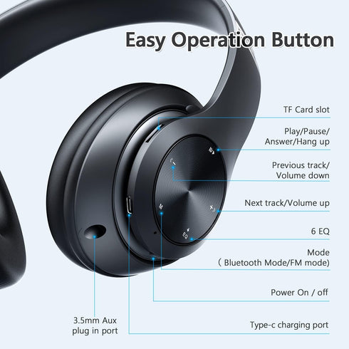 Bluetooth Headphones Over Ear, Wireless Hi-Fi Stereo with 60 Hours Playtime, Foldable, Deep Bass, 6 EQ Modes,