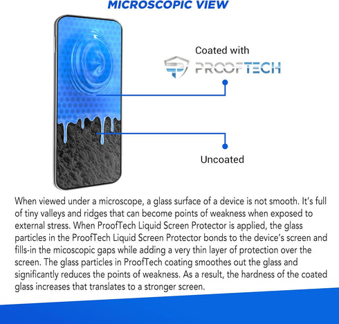 Liquid Glass Screen Protector | Scratch & Crack Resistant | Covers 6 Devices | Compatible with All Smartphones, Tablets