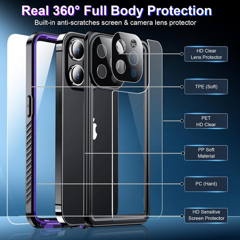 Red2Fire 2024 Waterproof Case for iPhone 13 Pro Max, Full Body Shockproof, IP68 Underwater, Dustproof, Dropproof