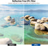 Neewer 82mm ND Lens Filter Kit: UV, CPL (Circular Polarising), FLD, ND2, ND4, ND8, Lens Hood and Lens Cap for Canon
