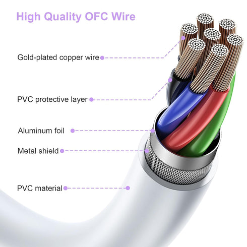 Replacement QC45 Audio Cable 3.5mm to 2.5mm Cord Compatible with Bose 700 QuietComfort 45 QC35 II QC35 QC25 OE2i
