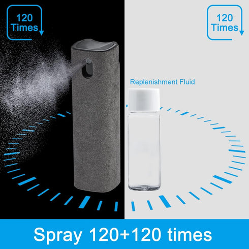 Screen Cleaner Touchscreen Mist Spray, walrfid Cleaning Kit for Smart Phone, TV, Laptop, Eyeglasses