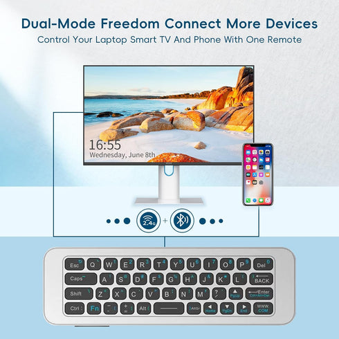 iPazzPort 2.4G Bluetooth Air Mouse Remote Keyboard, Wireless Keyboard Combo Plug & Play Handheld Remote Control