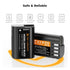K&F Concept 2400mAh DMW-BLK22 Battery and Dual Slot LCD Charger for Panasonic Lumix Cameras