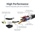 2.0 25ft, 4K@60Hz, 18Gbps, 2160p, 48 TV/PS5/Xbox/Roku/Blu-ray, Amazon Basics Nylon-Braided HDMI Cable, bit, Compatible