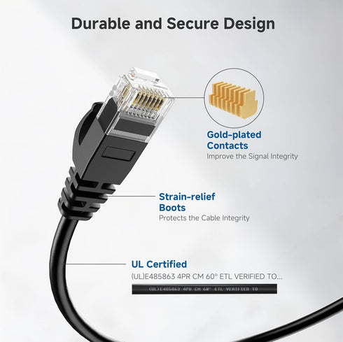 10Gbps 5-Pack 6 5ft, 6 Cat6 Cable Matters Snagless Cat Ethernet Cable - Slim Profile Cat Cable, Cord, Thin Ethernet
