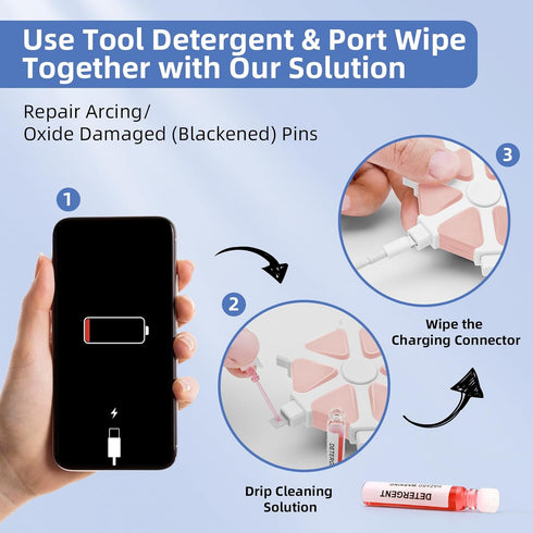 iPhone Cleaning Kit, Multi-Tool for Charging Port Cleaning, Phone Repair & Restore Tool, Cell Phone Cleaner for iPhone