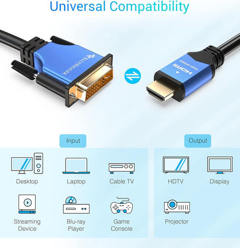 6FT 24+1, 1080p, PS5/PS4/PS3, BlueRigger HDMI to DVI Cable (High-Speed, Bi-Directional Adapter Male to Male, DVI-D