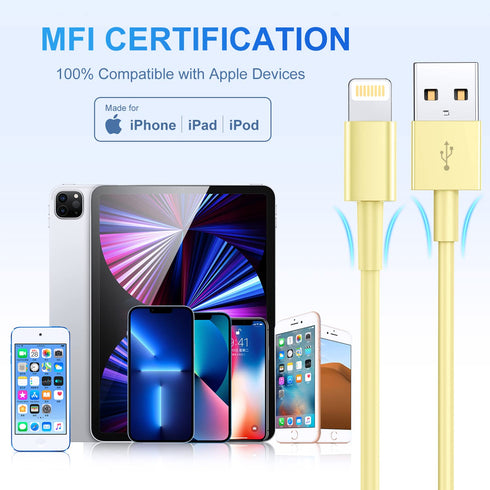 Original 2023 Upgraded iPhone Charger Cord, 3-Pack 6ft MFi Certified USB A Charging Cable for iPhone 13/12/11
