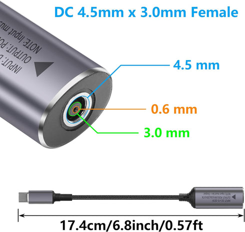 SinLoon PD 140W DC4530 to USB C Cable, DC 4.5mm x 3.0mm Female to Type C Male Power Charging Cable