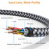 MCSPER (6.6FT), 2.0 2 USB to RCA Audio Cable USB Male to RCA Male Stereo Audio Cable Converter, Nylon Braided USB