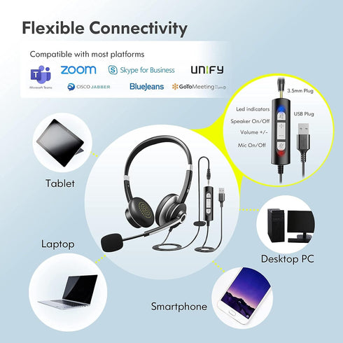 Earbay USB Headset with Microphone for PC, Noise Cancelling Computer Headset with 3.5mm Jack On-Ear Wired Headphones