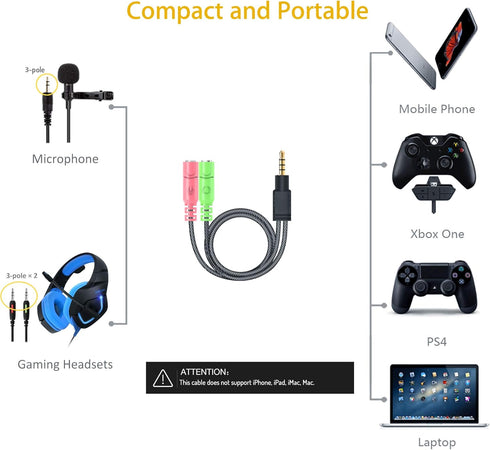 MillSO Headphone Mic Splitter, 3.5mm Headset Adapter, 2 TRS Female to TRRS Male Y Cable for Gaming Headset