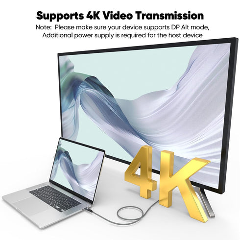 3ft, 3.2 2X2 20Gbps 240W 4K@60Hz PS5 USB C Data Cable USBC Gen with High Speed Data Transfer & Charging & USB-C to Type