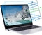 F FORITO 2-Pack 16 inch Anti Blue Light Screen Protector, Eye Protection
