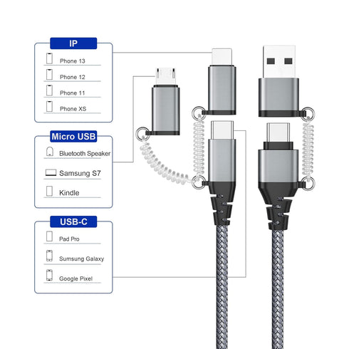 USB C Multi Fast Charging Cable PD 60W 3A Data Sync Nylon Braided Cord USB A/C to Type C/Micro/iPhone Adapter QC Fast Charging Compatible with iPhone Laptop Tablet Phone Galaxy Huawei HTC LG etc