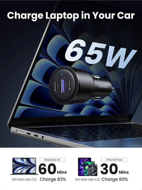 UGREEN 69W USB C Car Charger, PD 65W Type C Fast Charging Adapter for iPhone 15/15 Plus/15 Pro/15 Pro Max/iPad/MacBook,