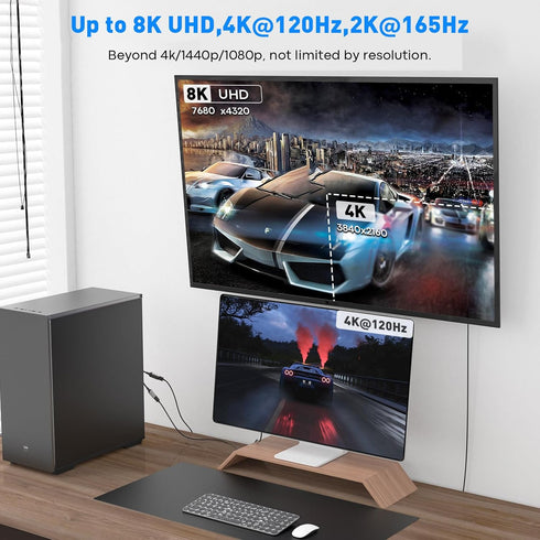 UANTIN 8K 1.4 2.1 4K 120Hz/ 8K 60Hz, PS5/Xbox, DisplayPort to HDMI Adapter with Unidirectional DP to HDMI Cable