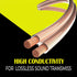 High Performance Speaker Wire, Copper Clad Aluminum (CCA) 100 FT Spool, Ideal for Home Cinema and Car Audio