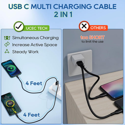 UCEC Dual USB C Cable, 4ft USB A to USB Type C Splitter Charging Cable, 2 in 1 Multi Charging Cable USB C Wire, Braided