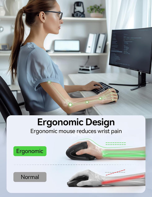 TECKNET Ergonomic Wireless Mouse, Rechargeable Vertical Ergo Mouse, Silent 2.4GHz, 6 Buttons, Up to 4800DPI