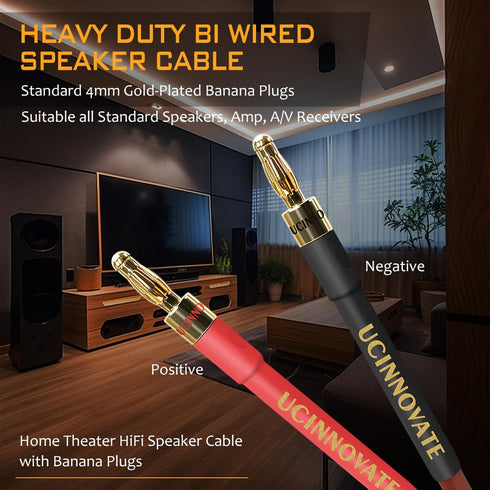 UCINNOVATE Speaker Cable with Banana Plugs, 2 Pack 9.8ft/3m 14 Gauge Speaker Wire for Hi-Fi & Home Audio