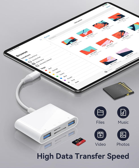 USB C SD Card Reader: For Mac/MacBook/iPad/iPhone 15 Pro WNXSLOAD with Dual Card Slots & USB Ports, 4 in 1 Memory Card