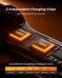 SUNDA 173W Fast Car Charger for Quick Charging